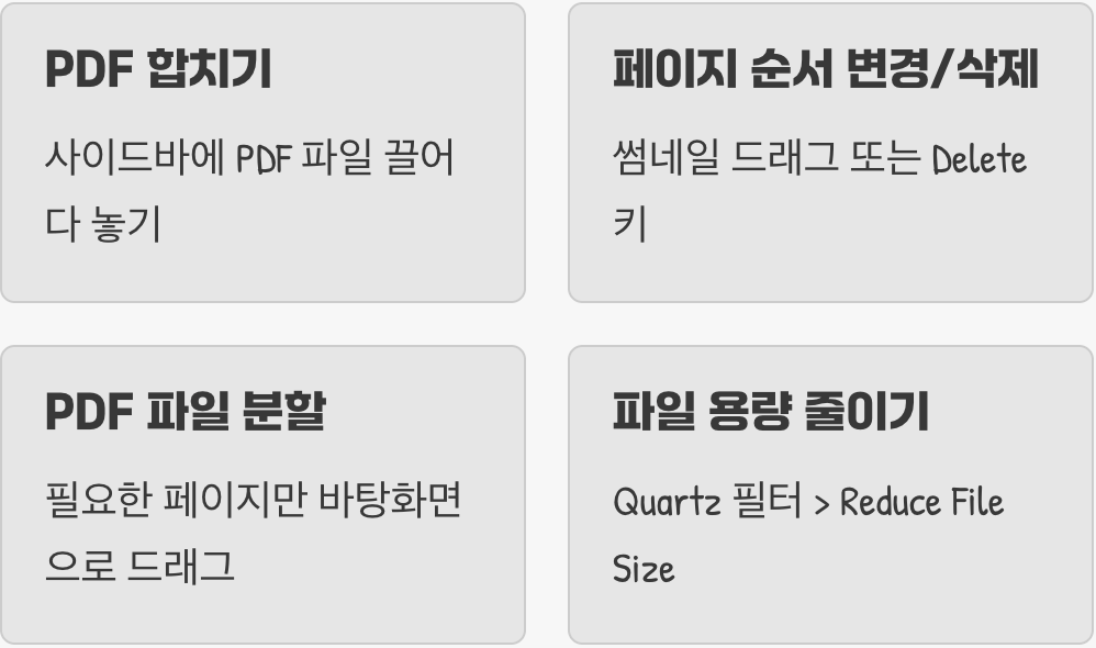PDF 편집, 더 이상 Acrobat은 필요 없다