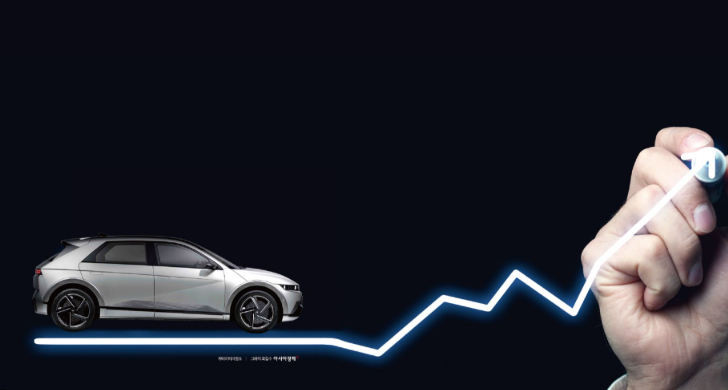 현대차 배당금 지급일