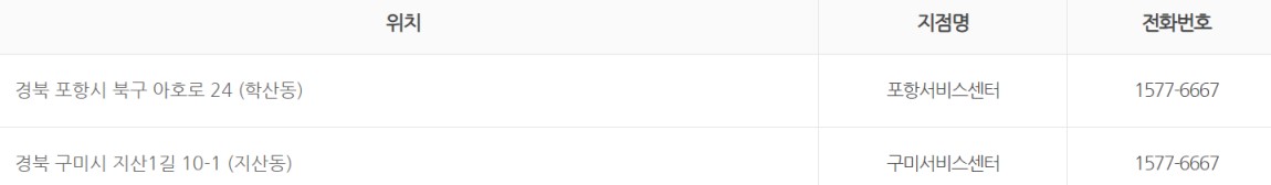 신일전자 경북 서비스센터
