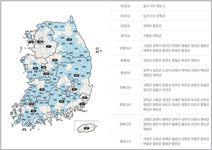 고유가 피해지원금 신청방법
