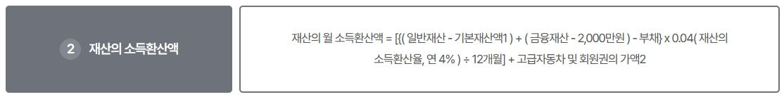 재산의 소득환산액