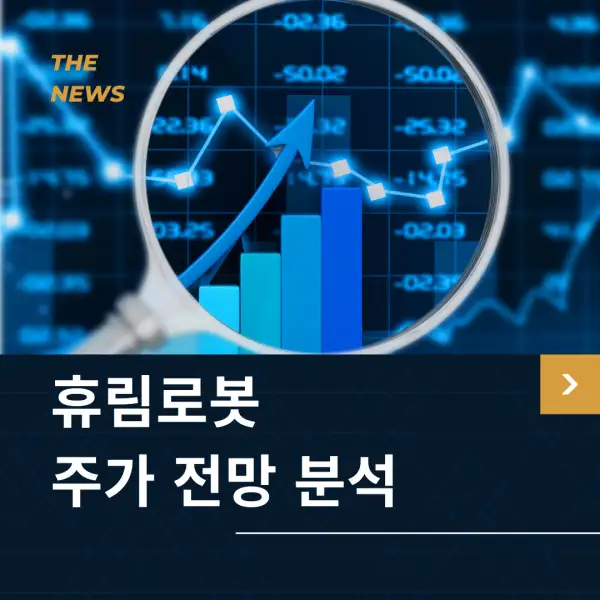 휴림로봇 주가 전망 및 분석