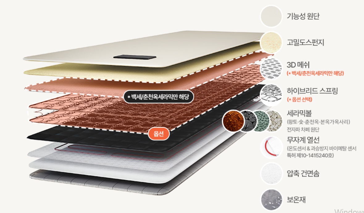 이웃집-백만장자-이동학-돌침대