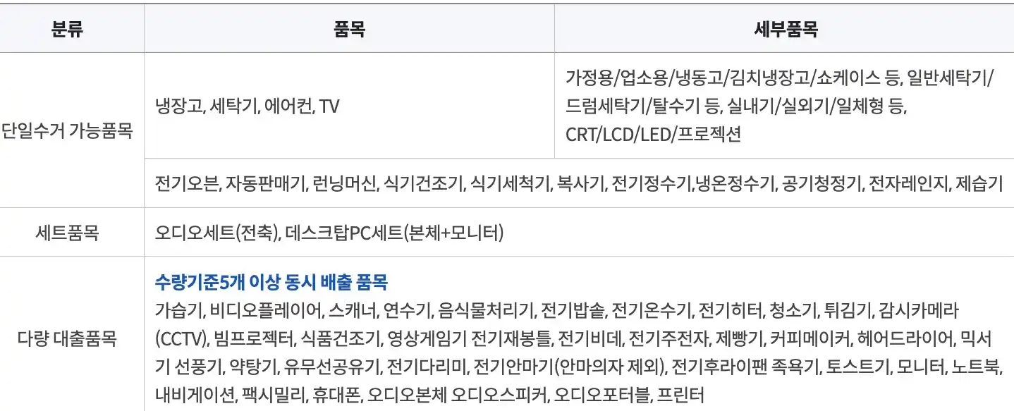무상수거품목