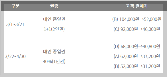 에버랜드 큐패스(Q-PASS) 할인