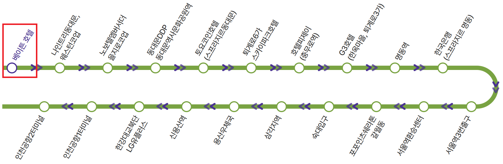 6001번-공항버스-노선도-인천공항방향