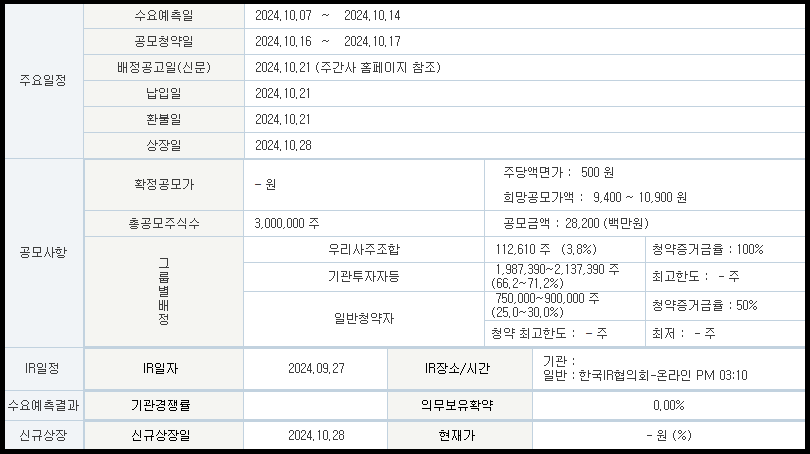 클로봇 공모주 청약 일정