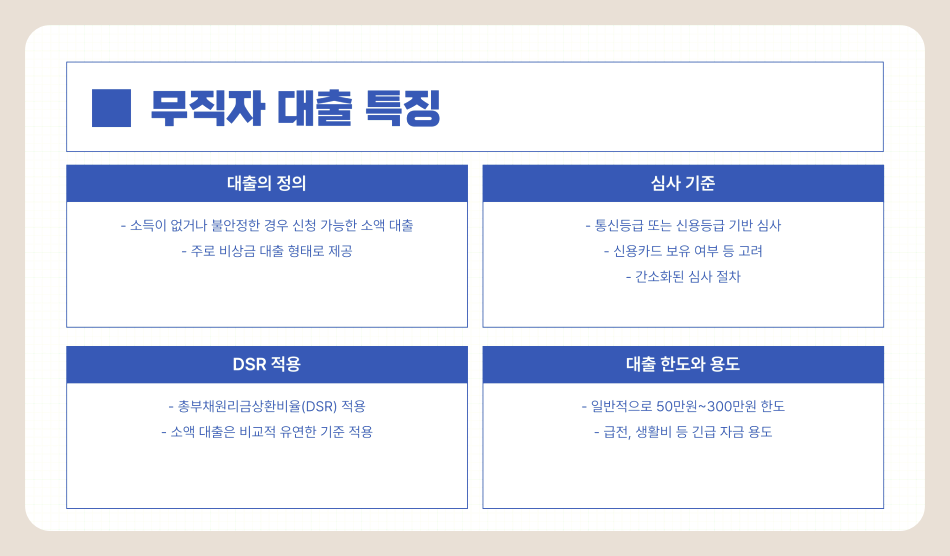 2025년 무직자 대출 가능한 은행 TOP 5 및 조건 총정리