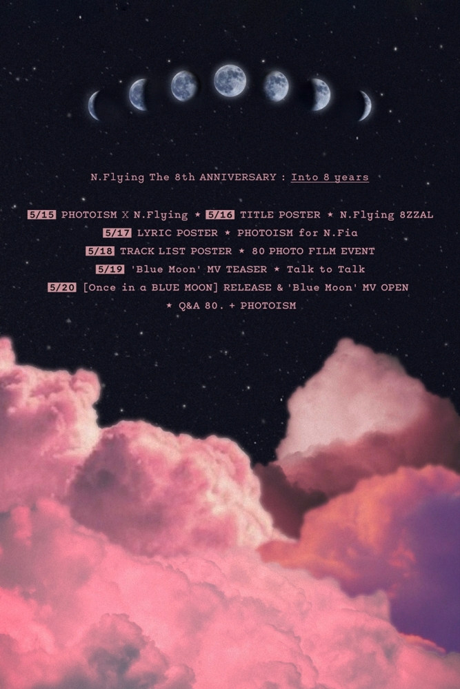 엔플라잉, FNC엔터테인먼트