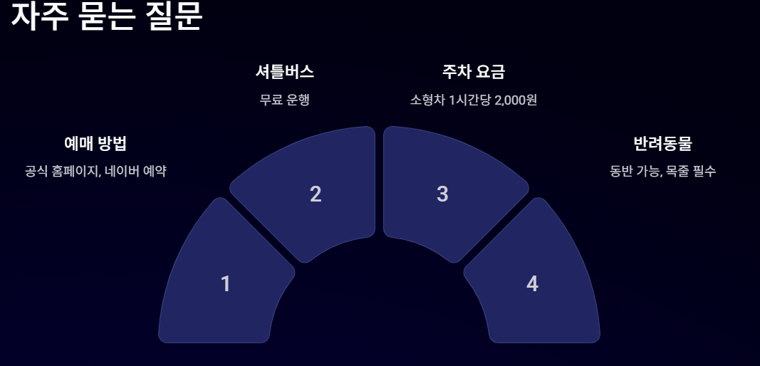 세계라면축제 예매 방법 (+ 주차 셔틀버스)