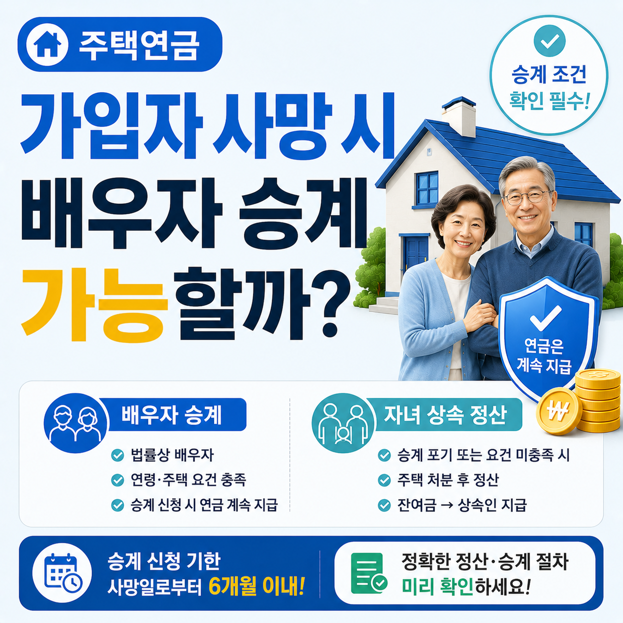 주택연금 배우자 승계와 자녀 상속 안내 이미지