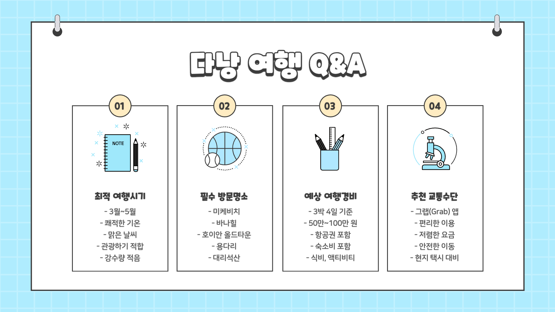 다낭 여행하기 좋은 시기