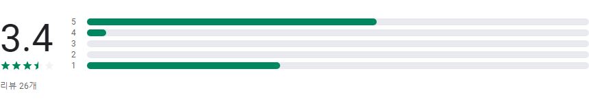 실시간 무료 티비 보기, tvN, JTBC, 지상파 DMB 방송 보기