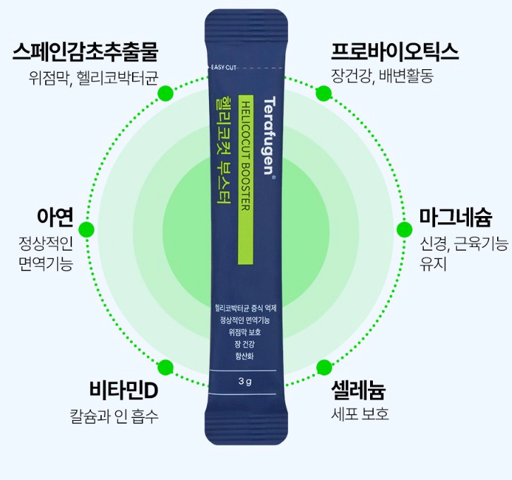 헬리코컷 부스터 주요 성분