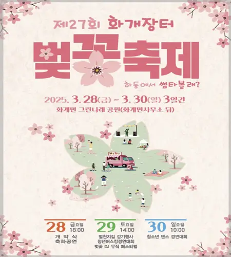 하동 십리벚꽃길 개화상황_6