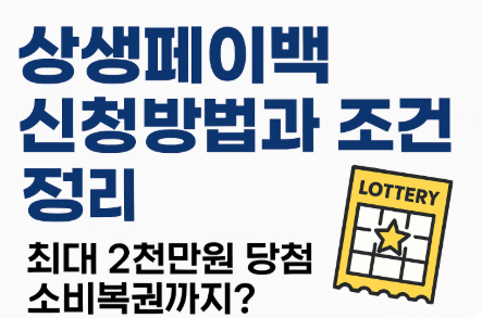 상생페이백 신청방법과 자격조건 총정리! 환급 구조부터 소비복권까지 한눈에