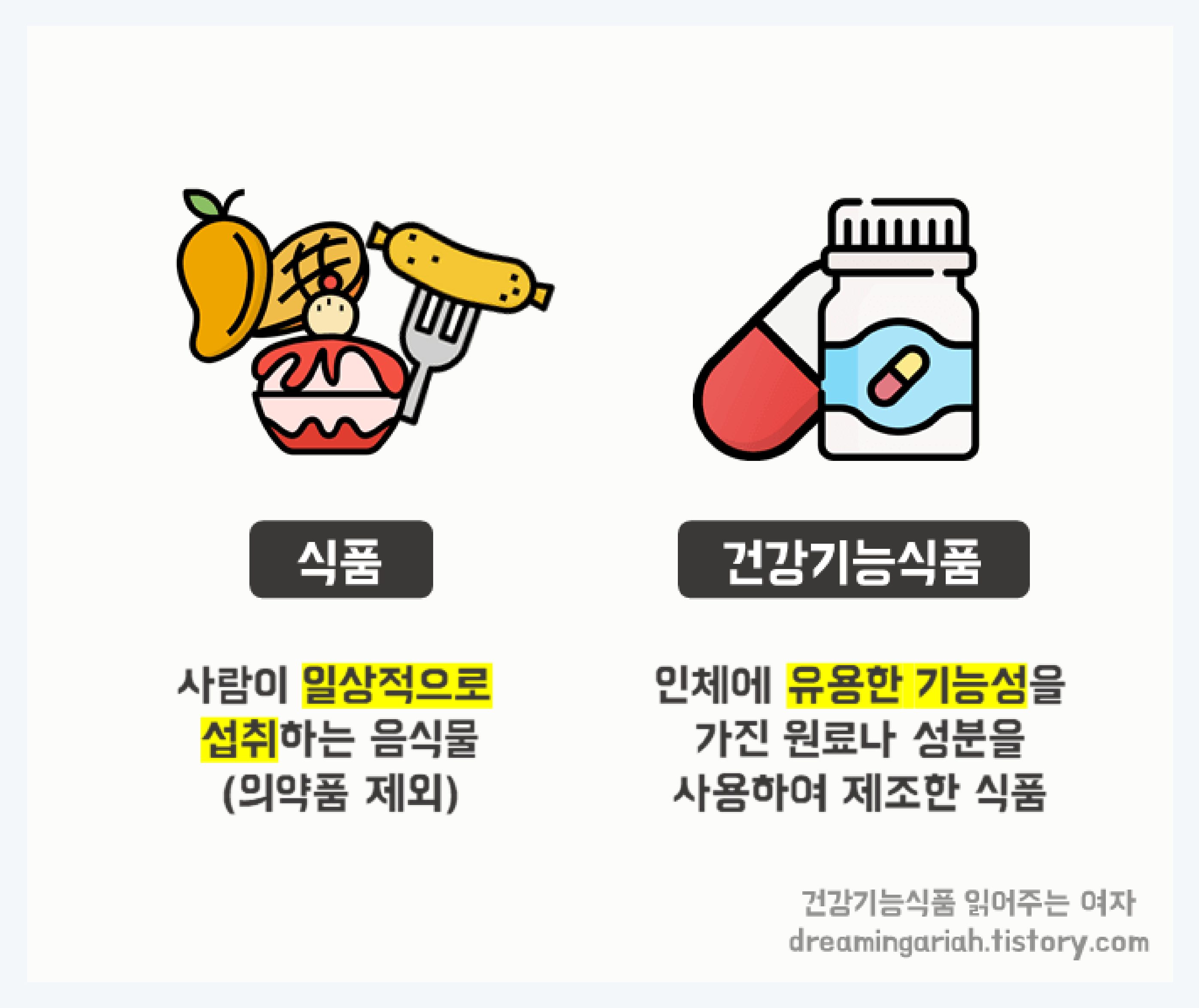 건강식품