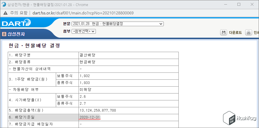 배당공시 배당기준일