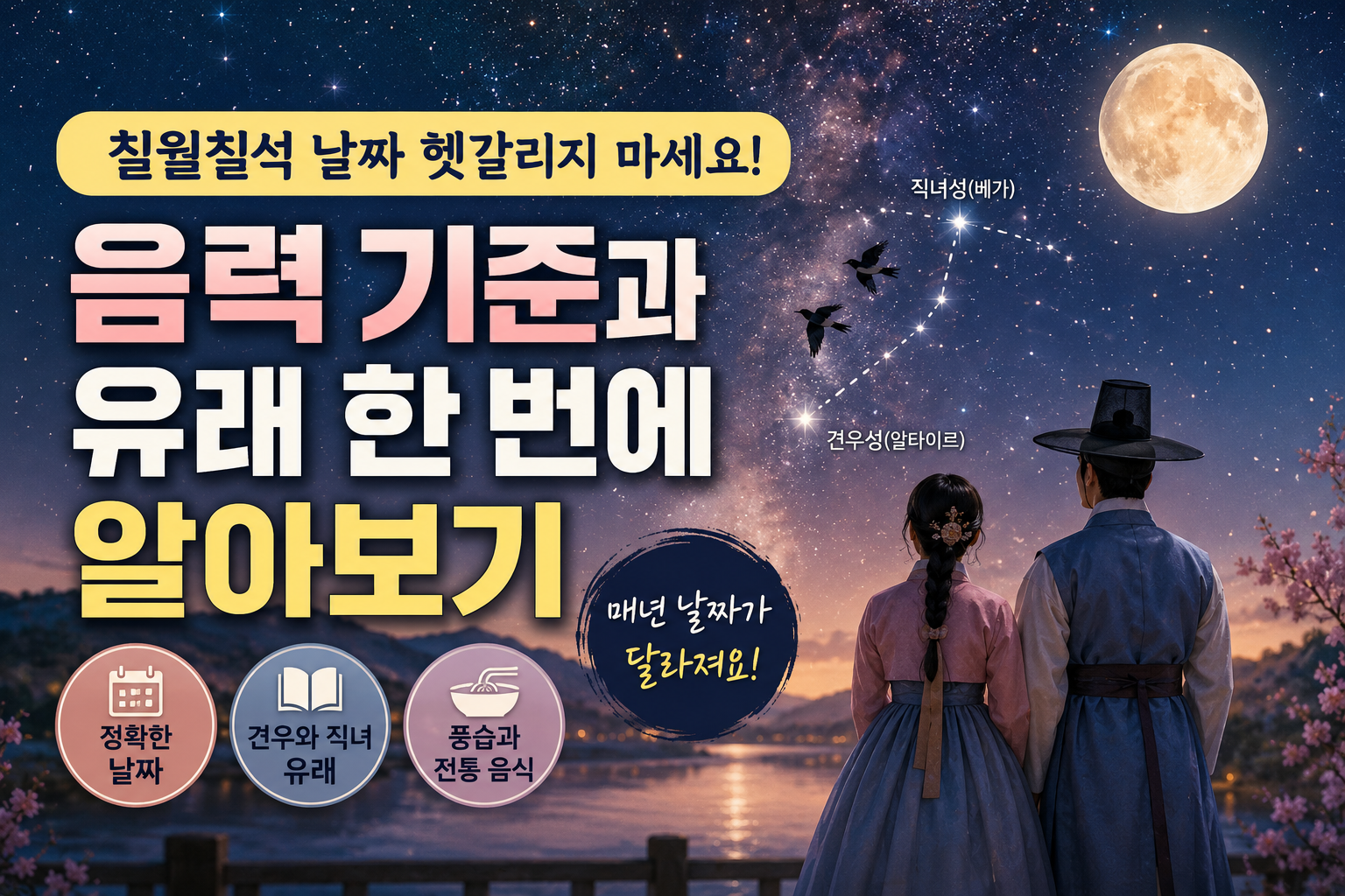 칠월칠석 날짜 헷갈리지 마세요! 음력 기준과 유래 한 번에 알아보기