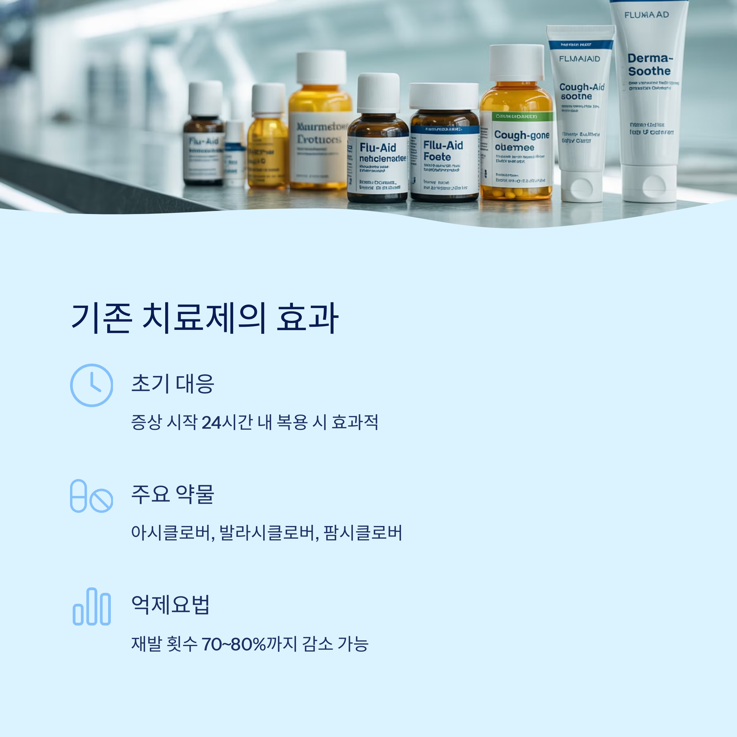 기존 치료제의 한계와 역할