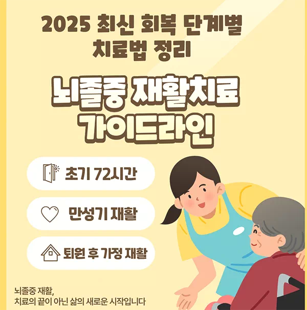 뇌졸중 재활치료 가이드라인 ㅣ 2025년 최신 회복 단계별 치료법 정리