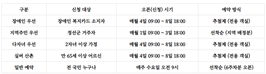 가리왕산자연휴양림