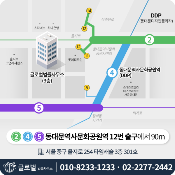 글로벌법률사무소 법률상담