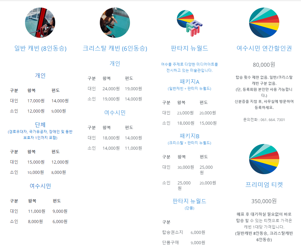 해상-케이블카-여행
