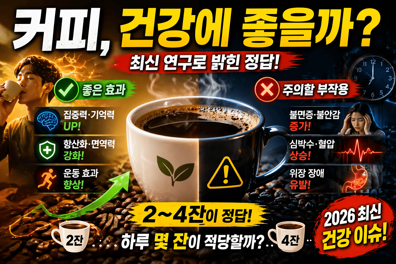 최신 커피 건강 이슈 (섭취량, 효과, 부작용)