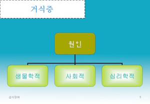 섭식장애