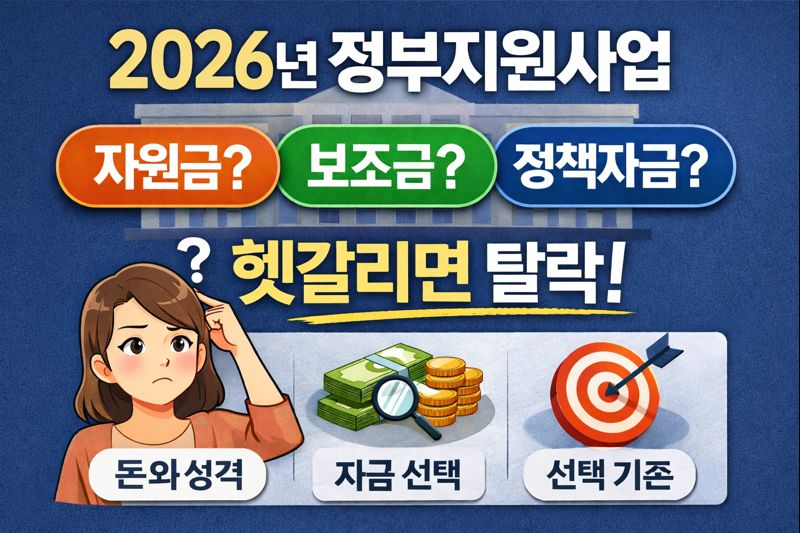 정부지원금 vs 정책자금 vs 보조금헷갈리면 2026년 정부지원사업에서 탈락합니다