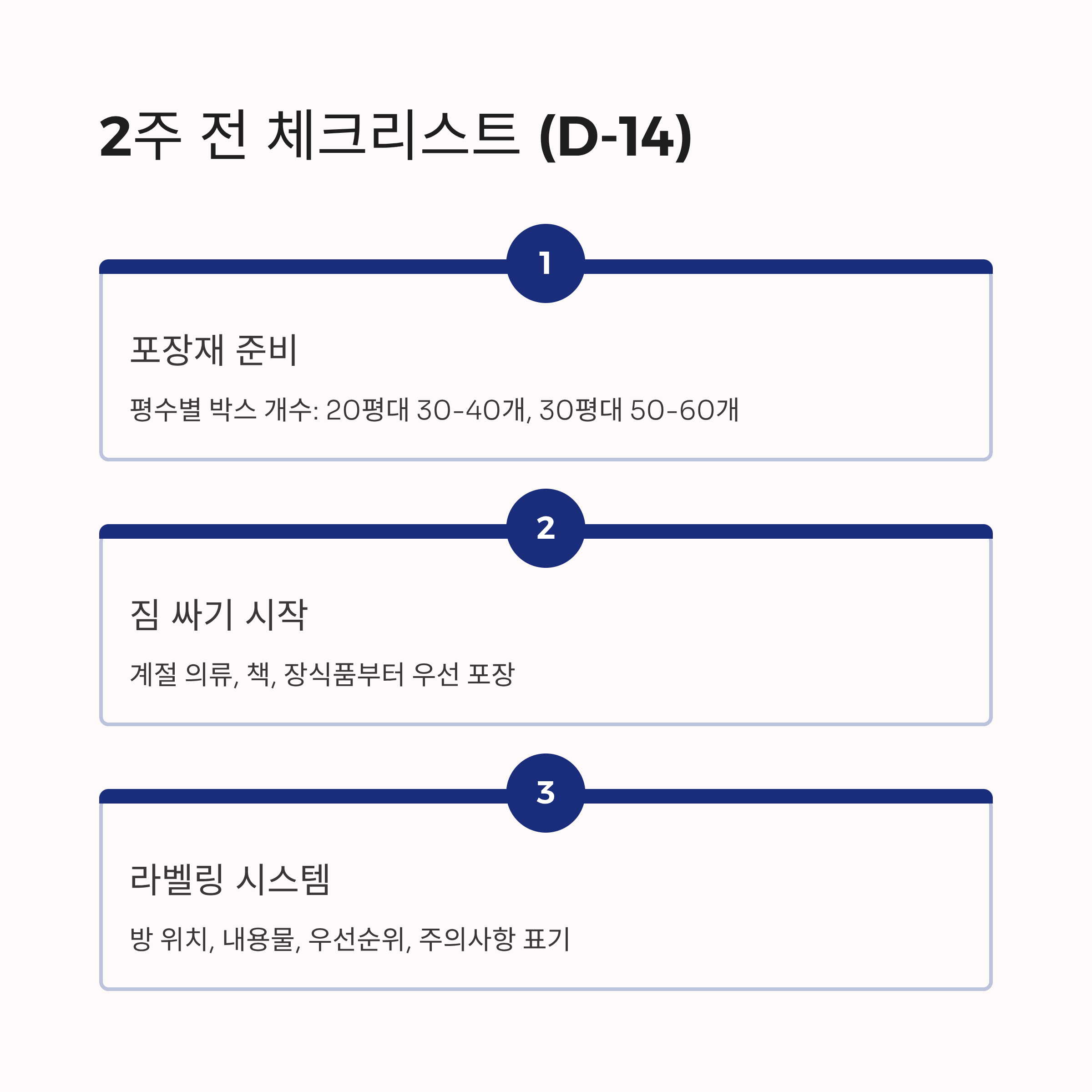 추석연휴 이사 2주전 체크리스트