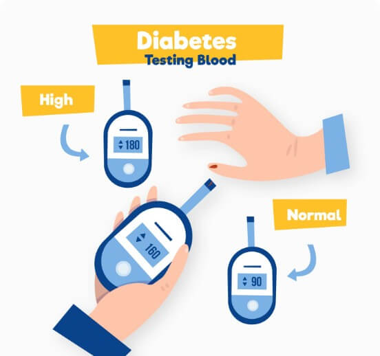 혈당을 재는 모습