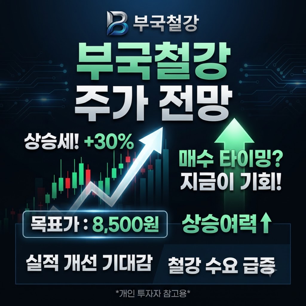 부국철강 주가 전망 썸네일