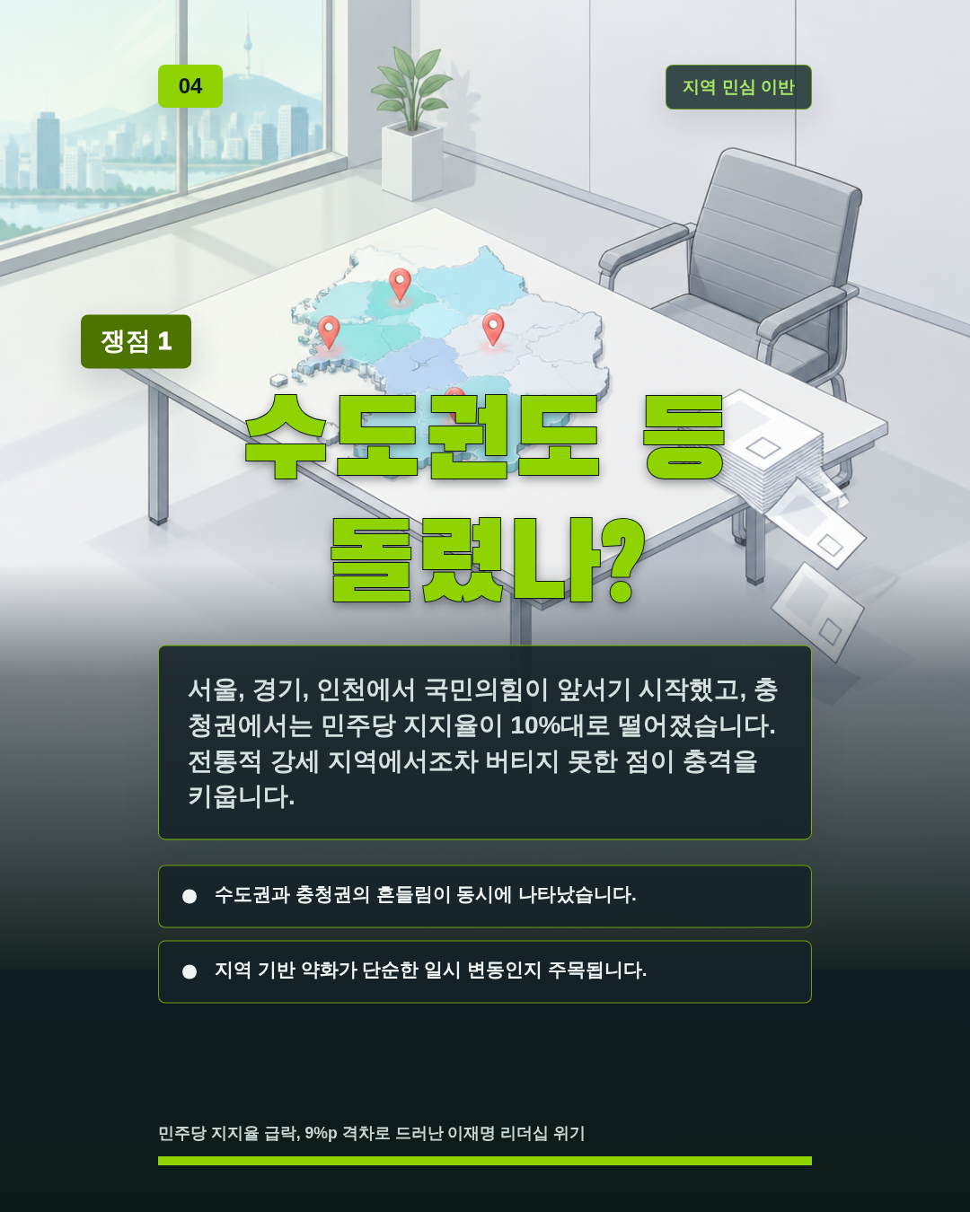 수도권도 등 돌렸나?
