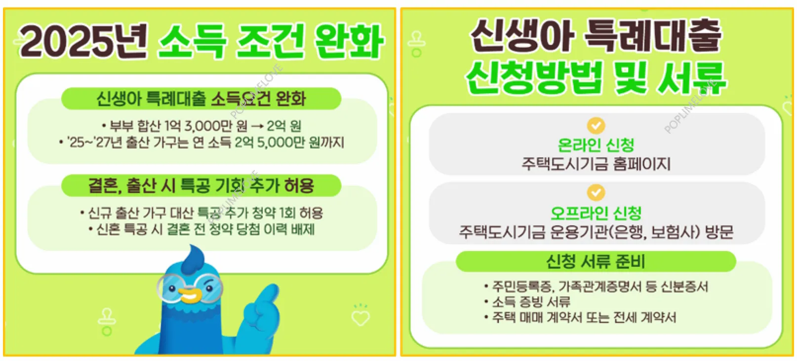 2025년 변경 사항