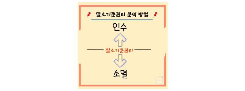 말소기준권리 분석