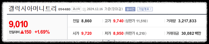 CBDC 관련주 9가지