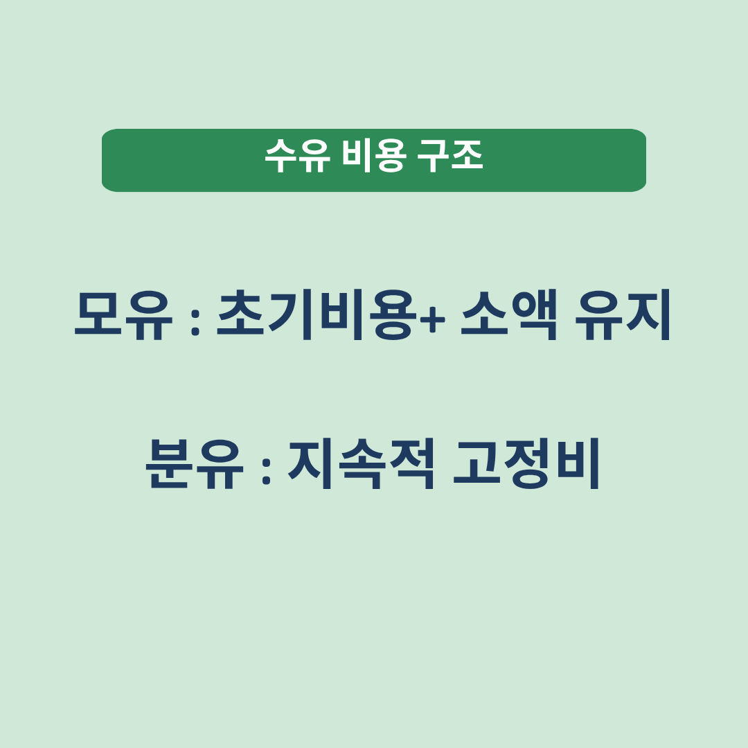 모유분유 총 비용구조
