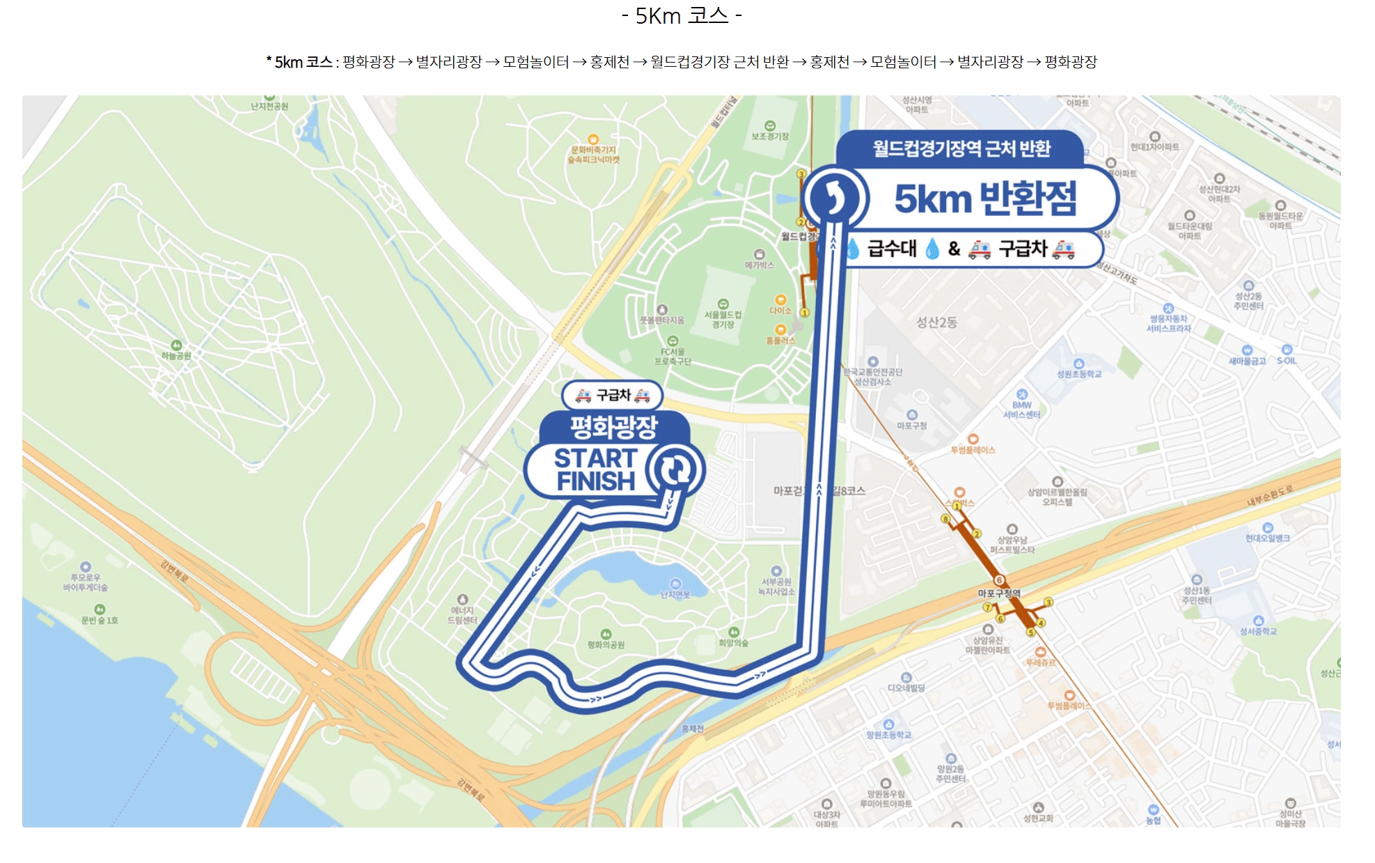 서울하프마라톤 접수 일정 & 코스 총정리