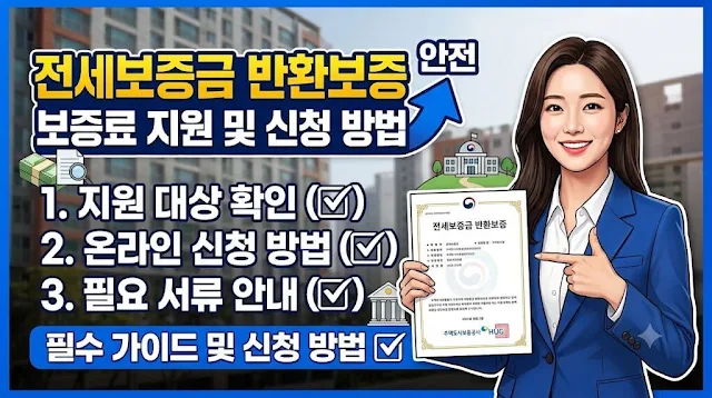 전세보증금 반환보증 보증료 지원 및 신청 방법 안내 이미지