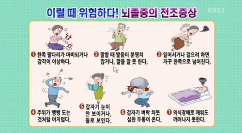 뇌졸증 전조증상 7가지 홍보 이미지