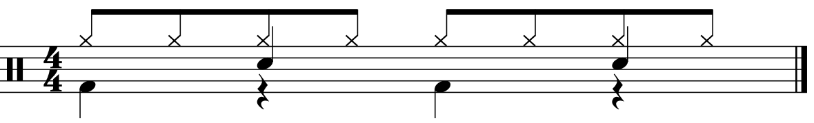 Punk Rhythm Drum patern