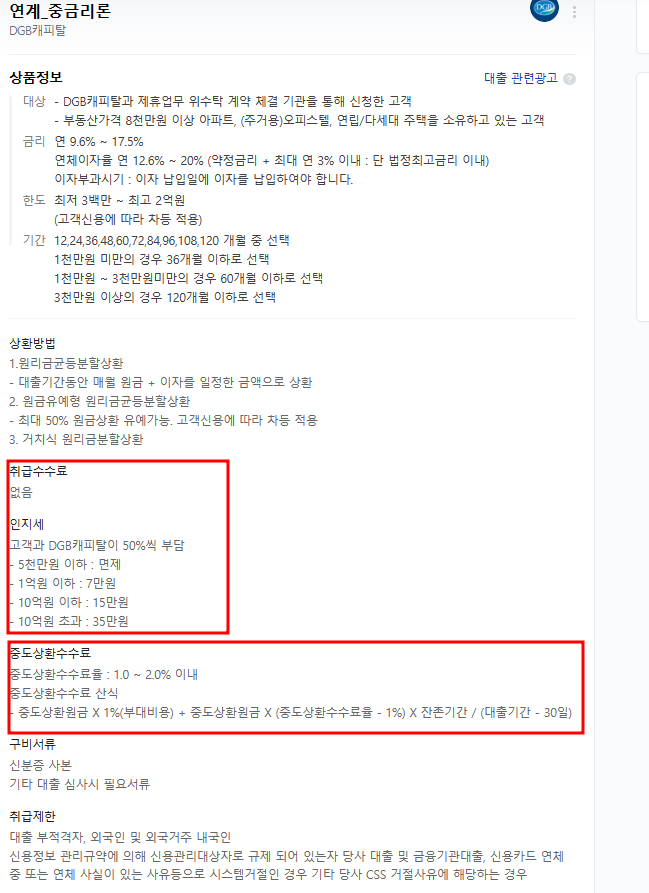 대환대출 조건