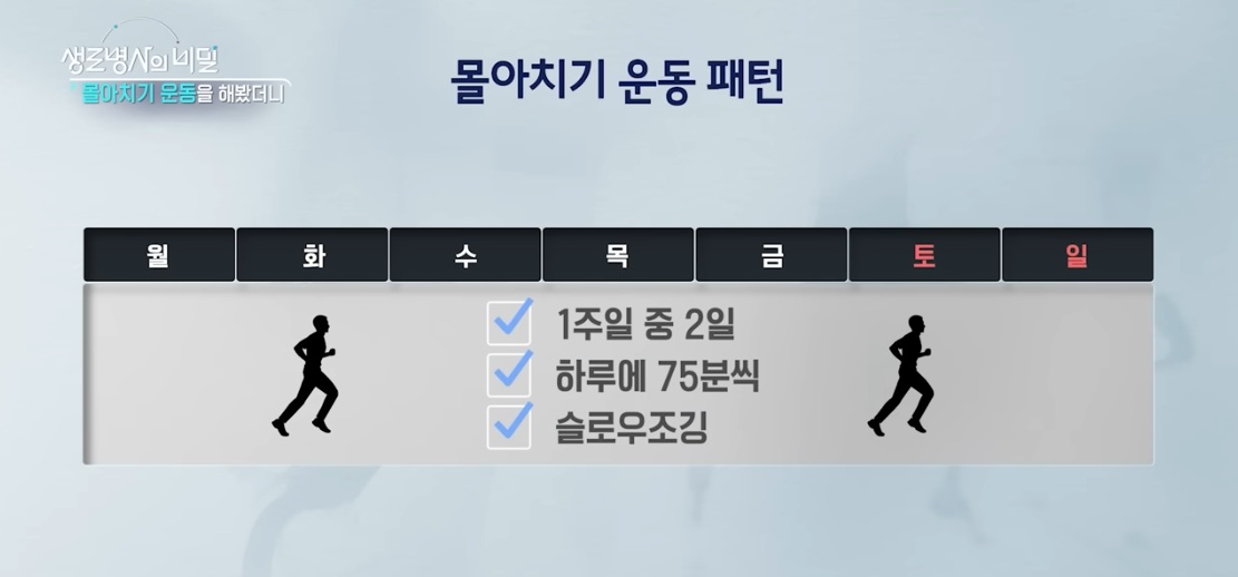 생로병사의 비밀