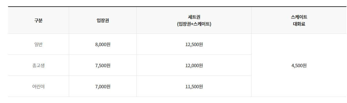 롯데월드 아이스링크 단체요금표