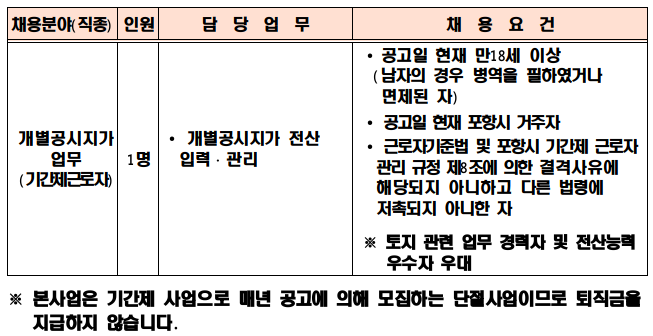 포항시 북구 민원토지정보과 지가조사팀 기간제근로자 채용공고