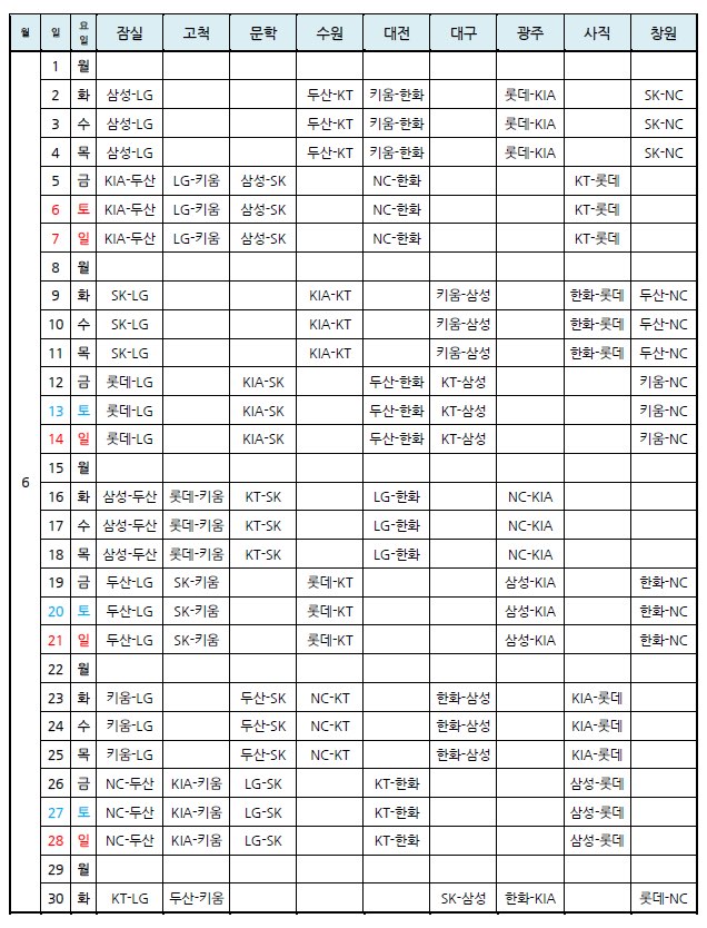 kbo를 본 mlb 미국인들 소감, kbo 2020 일정