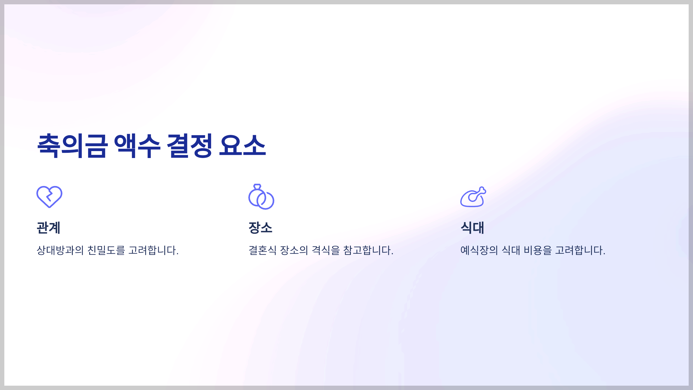 축의금 액수 결정 요소