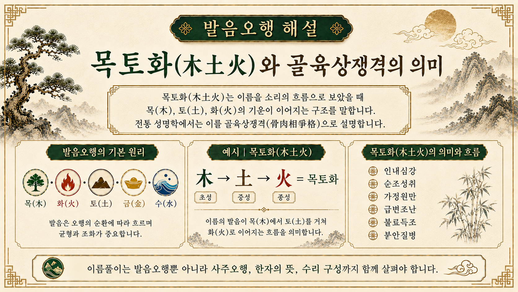 구미작명원 발음오행 목토화와 골육상쟁격 의미를 설명하는 누리작명소 이미지